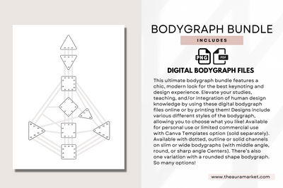 Digital Bodygraph Bundle for Human Design