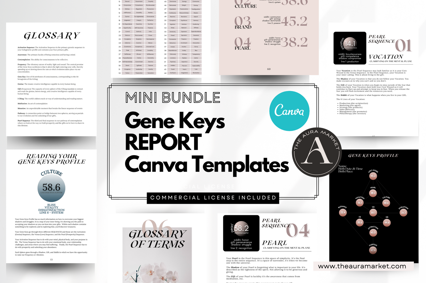 Digital Mini Bundle: Gene Keys Canva REPORT Template