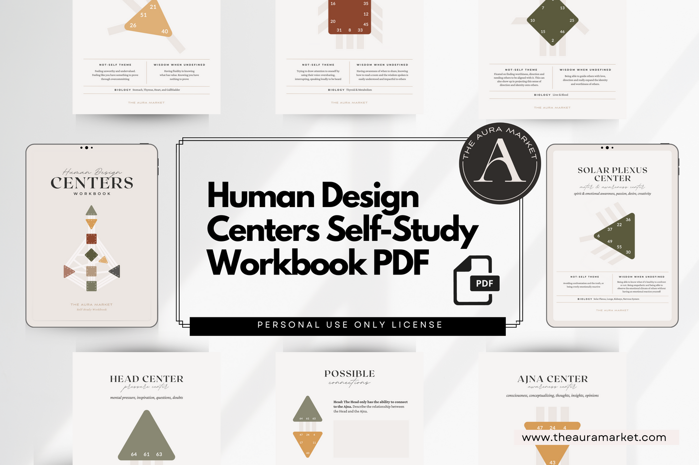 Human Design Centers Self-Study Workbook PDF