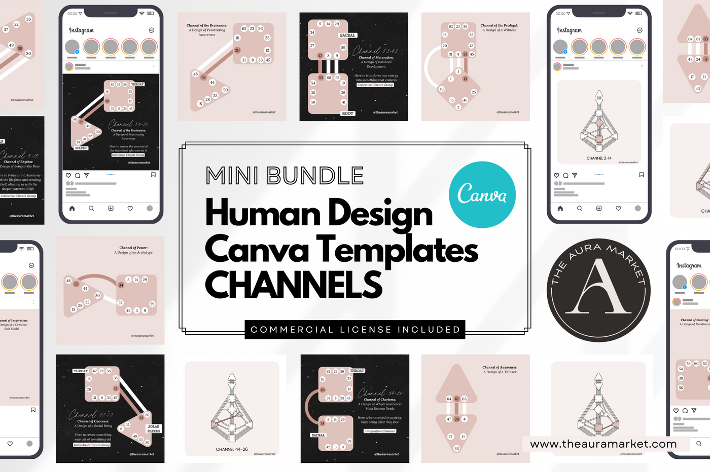 Digital Mini Bundle: Human Design Canva Templates CHANNELS