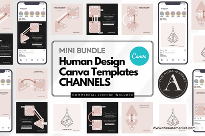 Digital Mini Bundle: Human Design Canva Templates CHANNELS