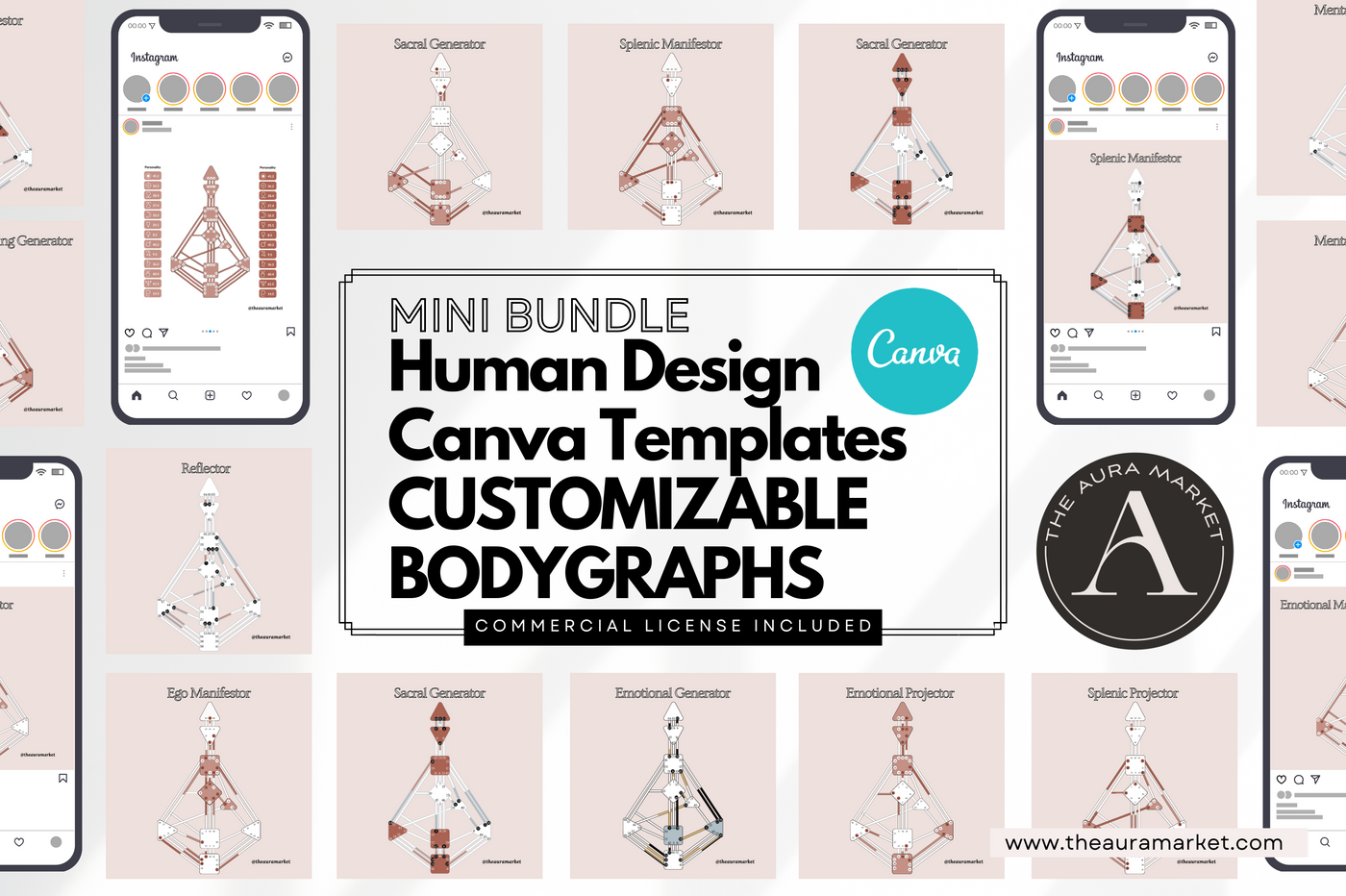 Digital Mini Bundle: Human Design Canva Templates CUSTOMIZABLE BODYGRAPHS