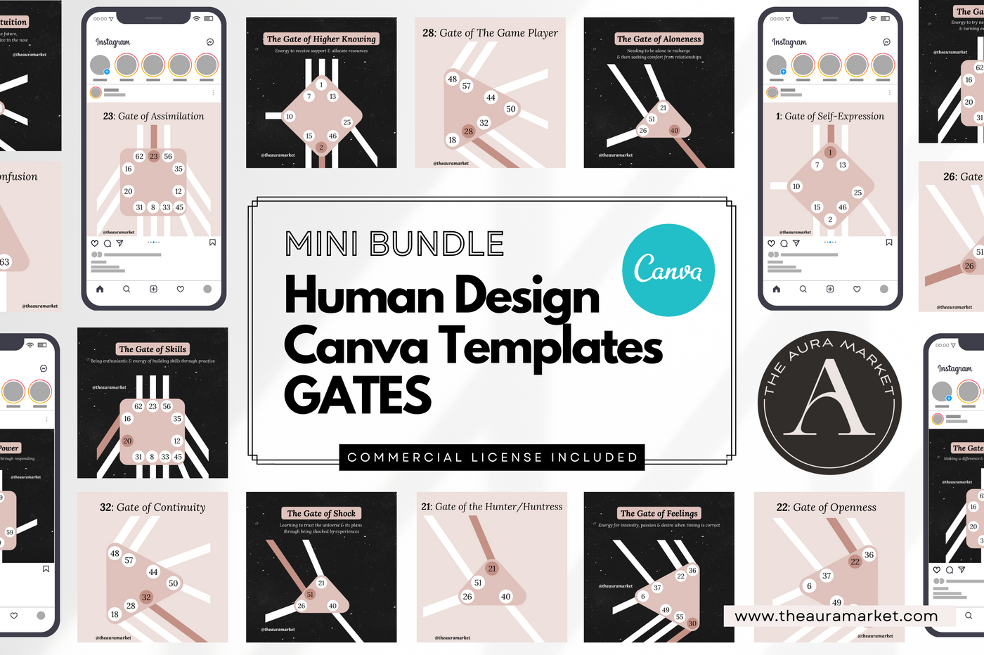 Digital Mini Bundle: Human Design Canva Templates GATES