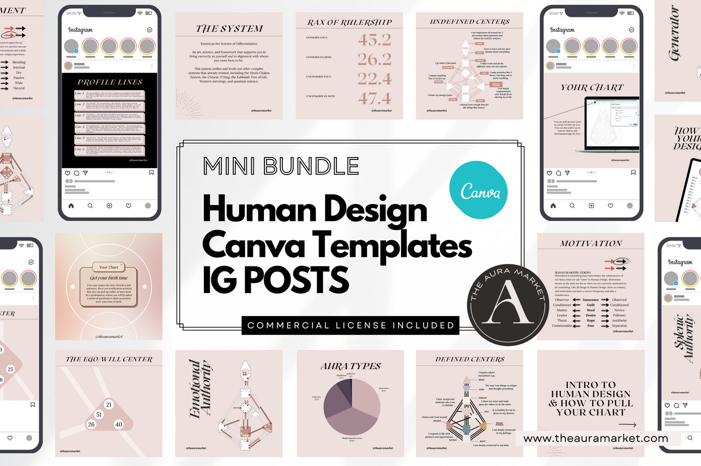 Digital Mini Bundle: Human Design Canva Templates INSTAGRAM POSTS