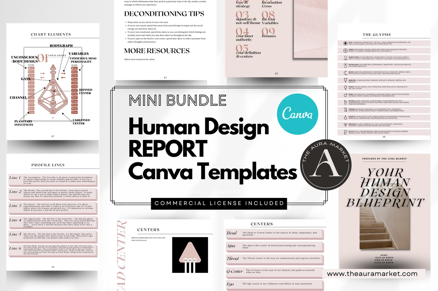 Digital Mini Bundle: Human Design Canva REPORT Template
