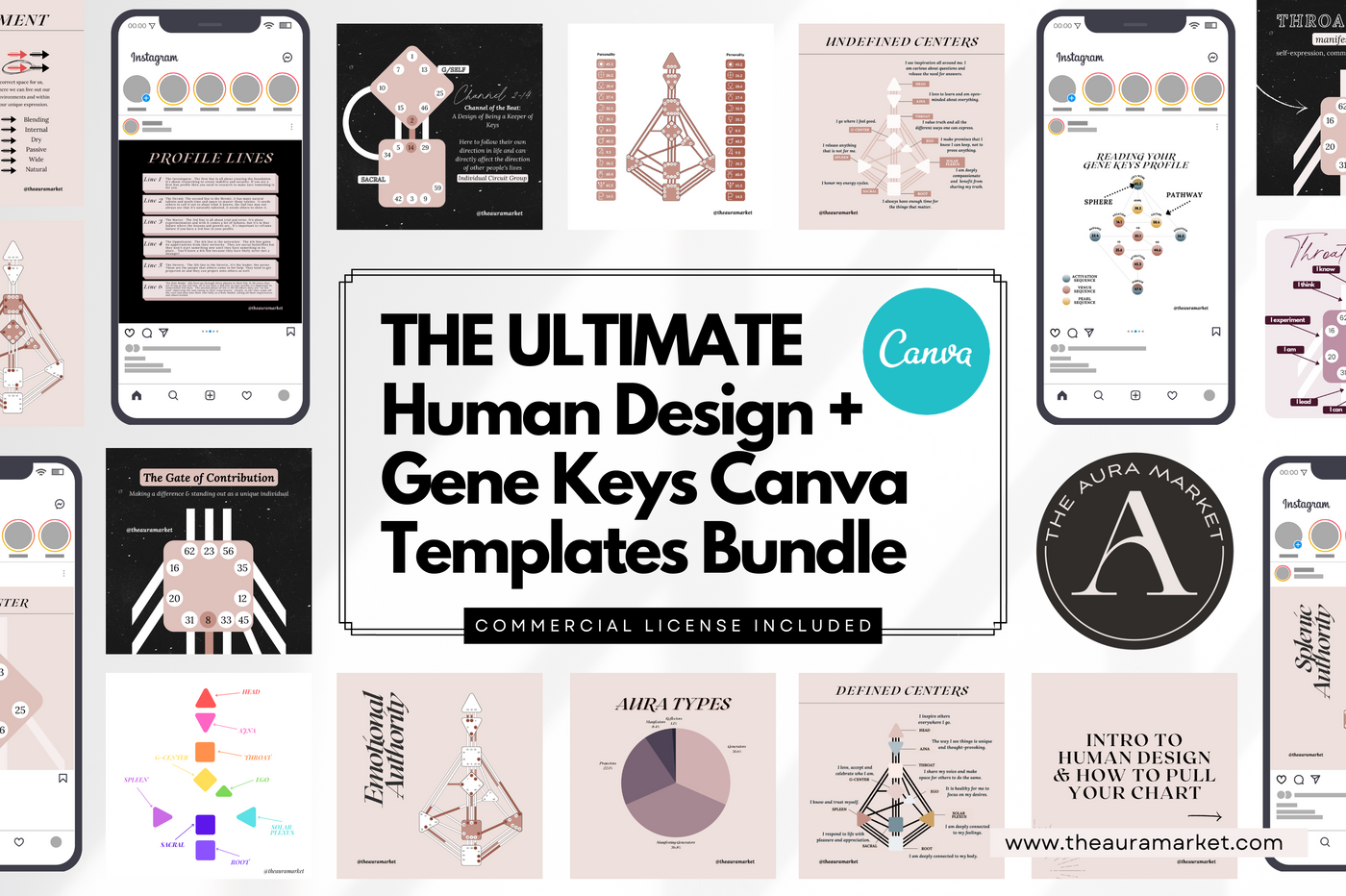 Digital Ultimate Human Design and Gene Keys Canva Templates Bundle