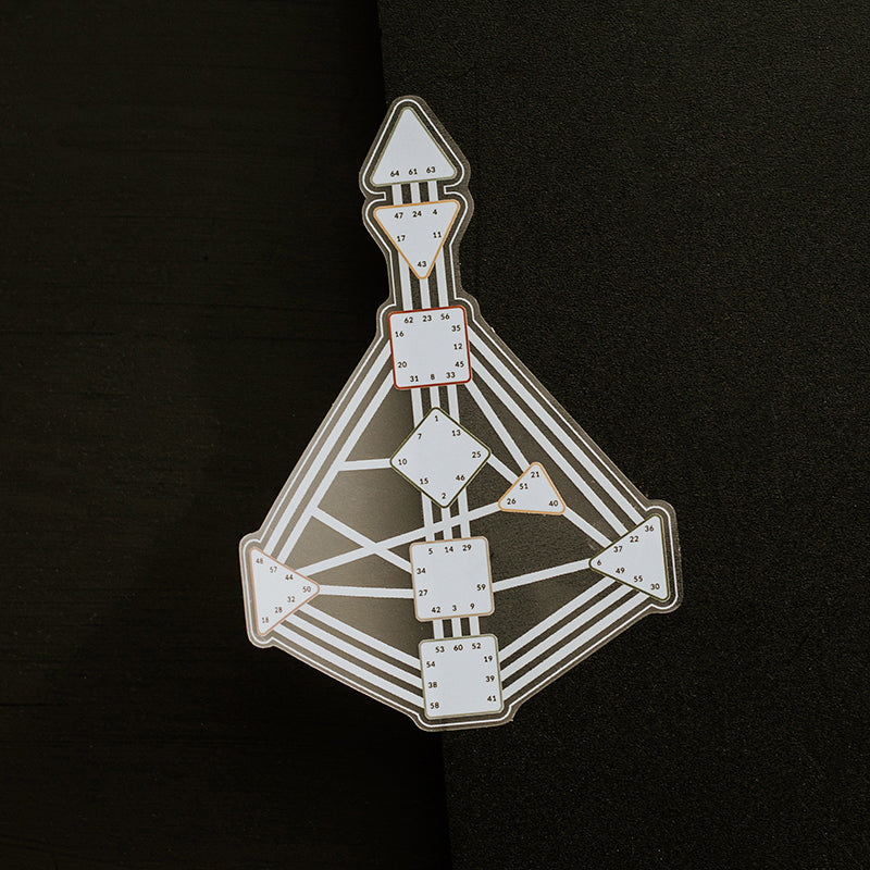 Human Design Bodygraph Matte Sticker Bundle