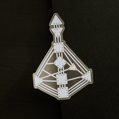 Human Design Bodygraph Matte Sticker Bundle
