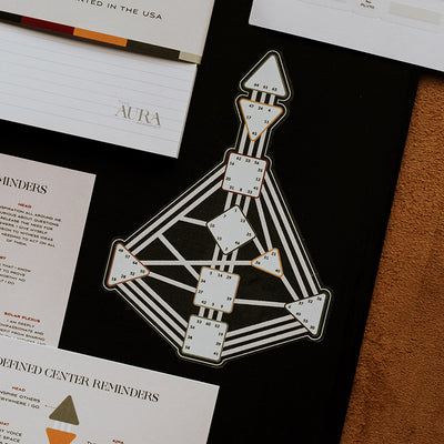 Human Design Bodygraph Matte Sticker Bundle