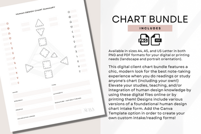 Digital Client Chart Bundle for Human Design