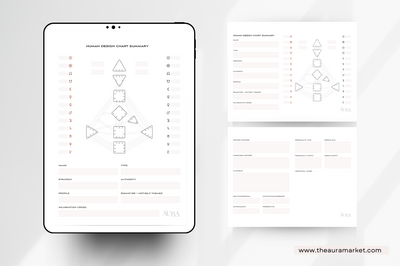 Digital Client Chart Bundle for Human Design