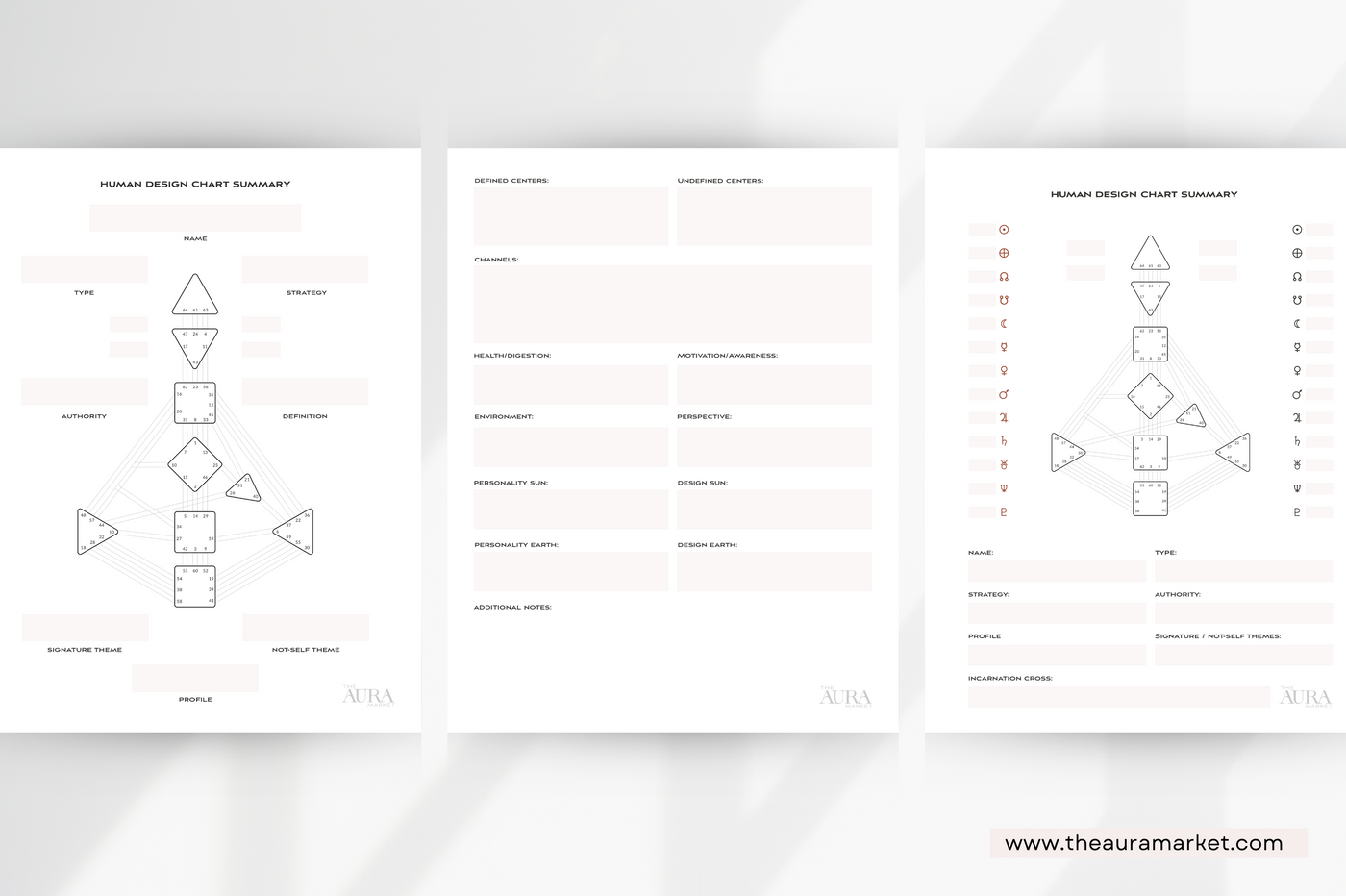 Digital Client Chart Bundle for Human Design