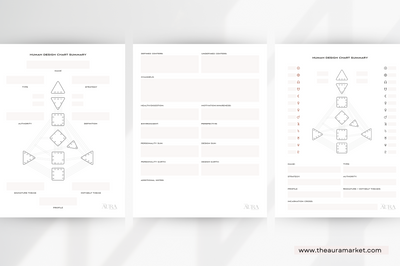 Digital Client Chart Bundle for Human Design