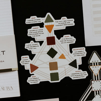 Human Design Bodygraph Matte Sticker Bundle