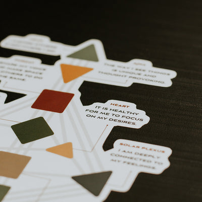 Human Design Bodygraph Matte Sticker Bundle