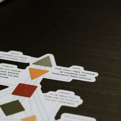 Human Design Bodygraph Matte Sticker Bundle