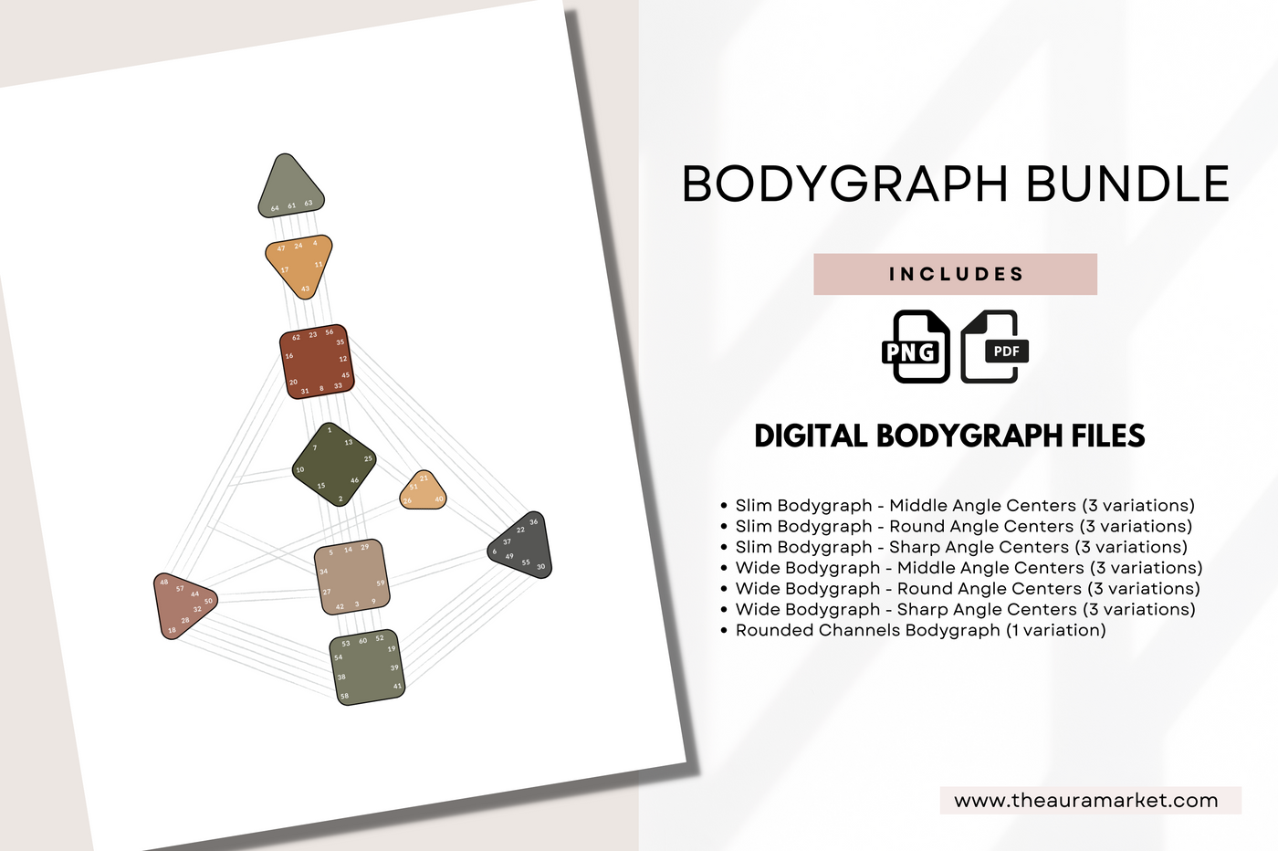 Digital Bodygraph Bundle for Human Design
