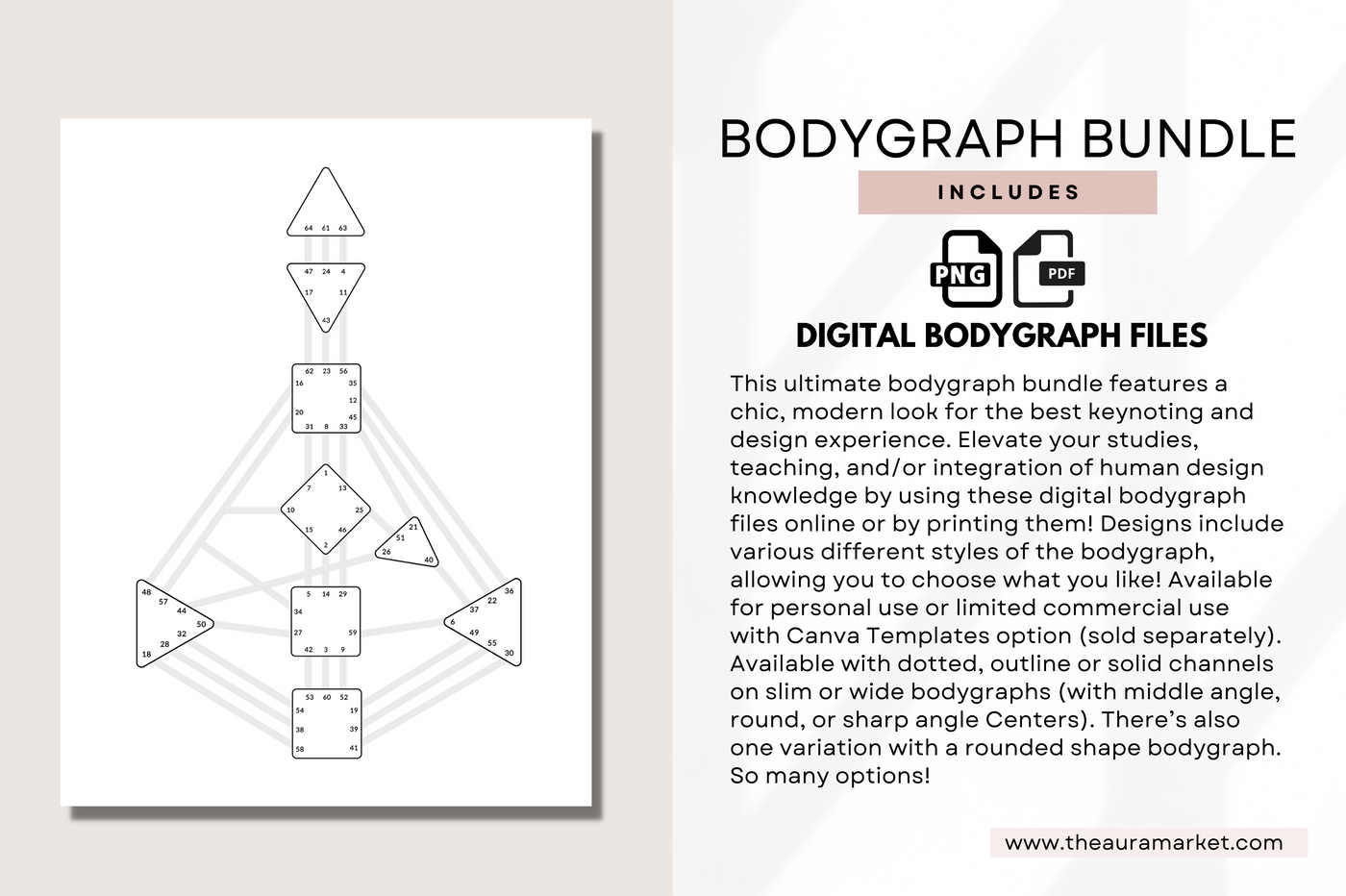 Digital Bodygraph Bundle for Human Design