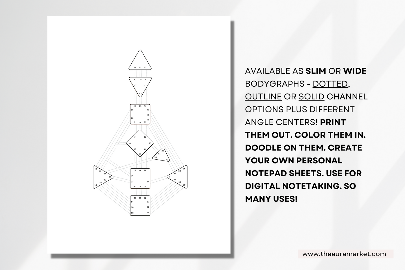 Digital Bodygraph Bundle for Human Design
