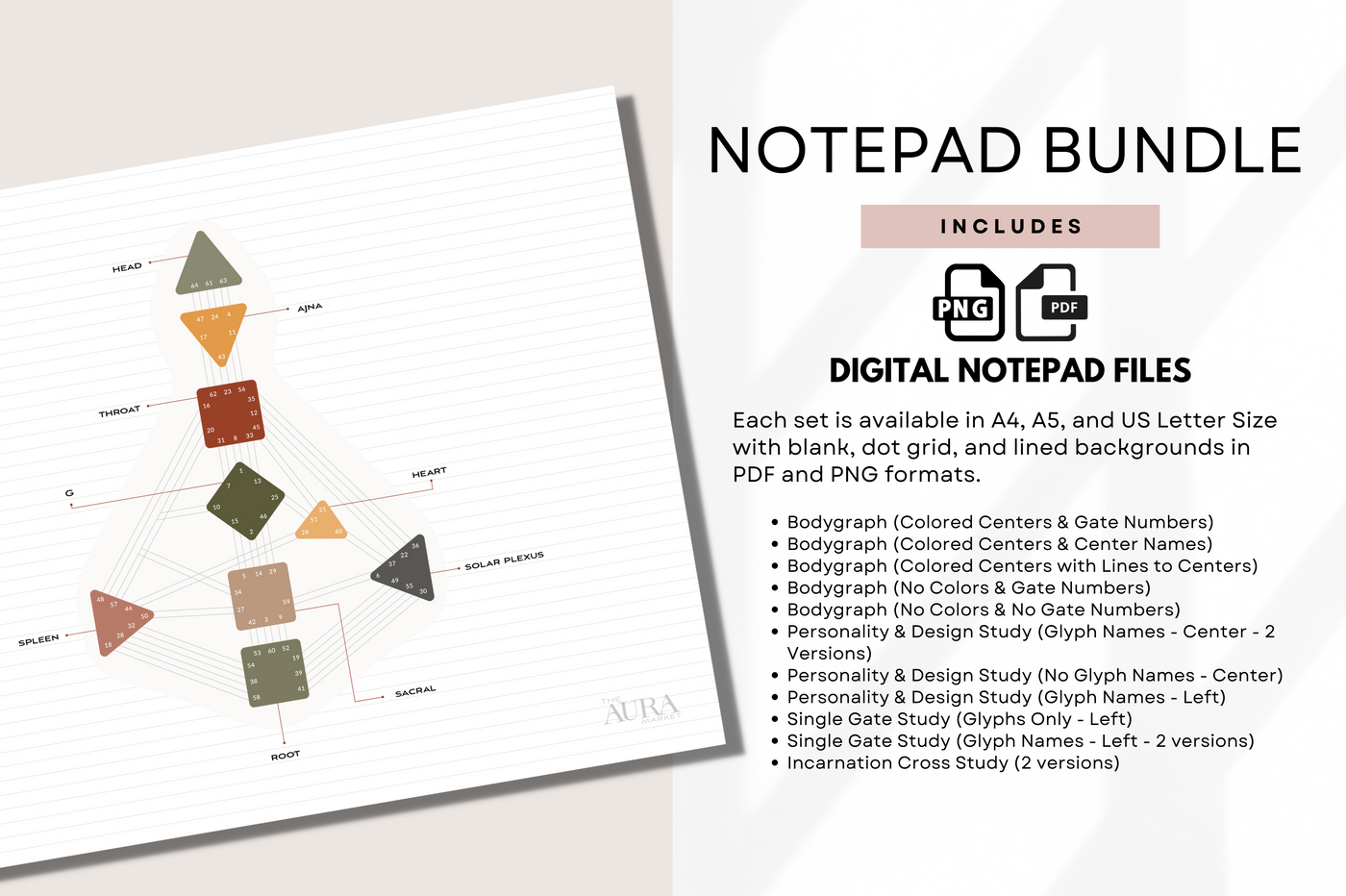 Digital Notepad Bundle for Human Design