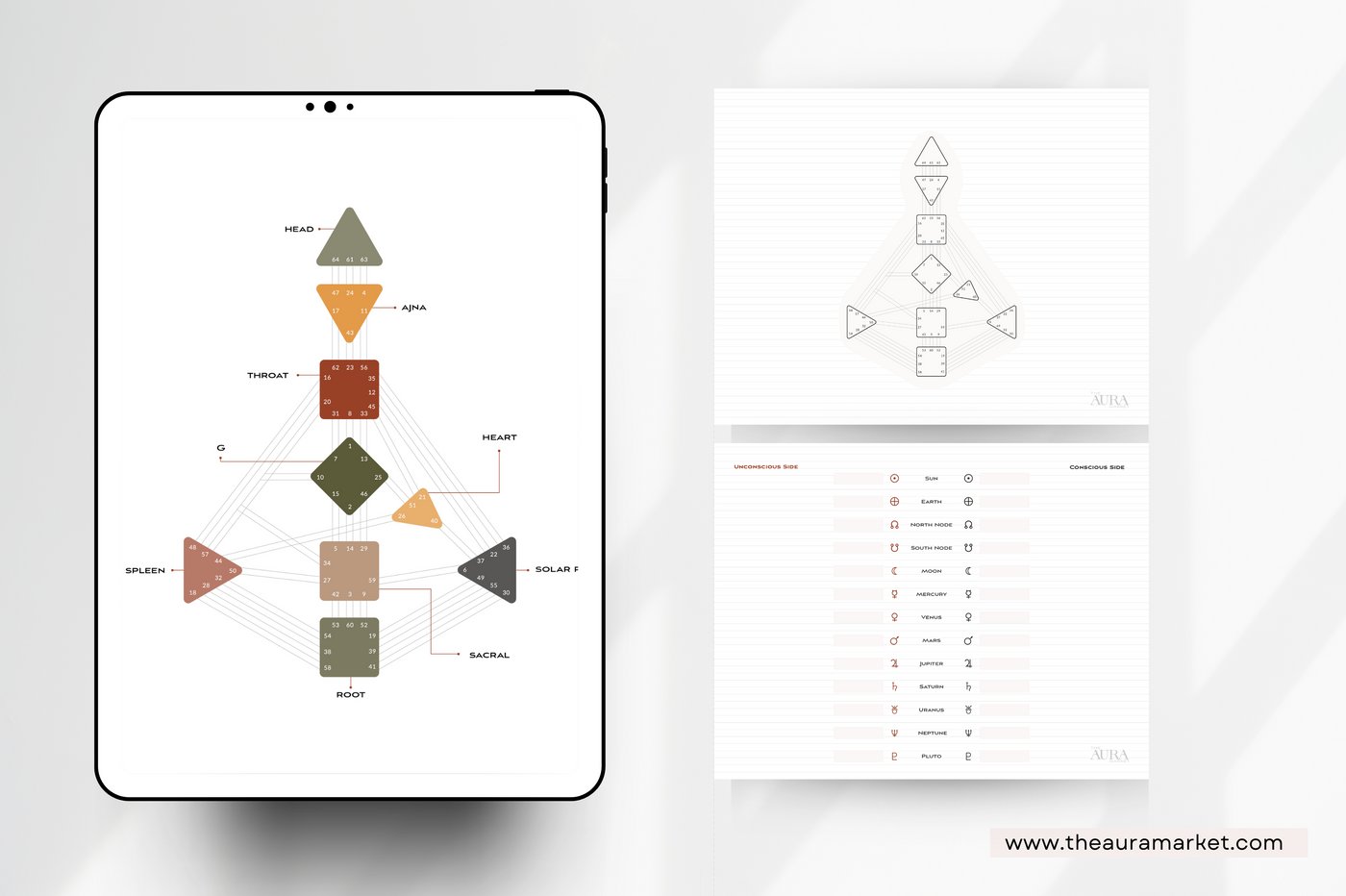 Digital Notepad Bundle for Human Design