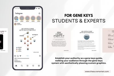 Digital Mini Bundle: Gene Keys Canva Templates INSTAGRAM POSTS