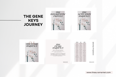 Digital Mini Bundle: Gene Keys Canva Templates INSTAGRAM POSTS