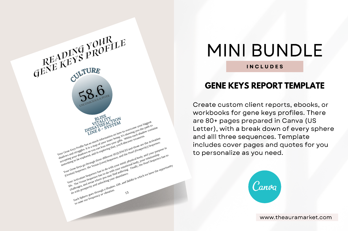Digital Mini Bundle: Gene Keys Canva REPORT Template