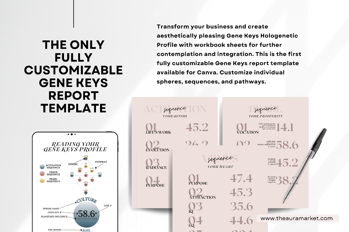 Digital Mini Bundle: Gene Keys Canva REPORT Template