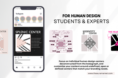 Digital Mini Bundle: Human Design Canva Templates CENTERS