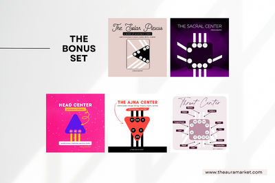 Digital Mini Bundle: Human Design Canva Templates CENTERS