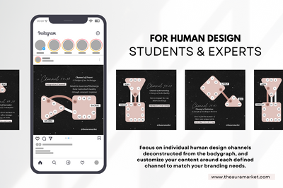 Digital Mini Bundle: Human Design Canva Templates CHANNELS