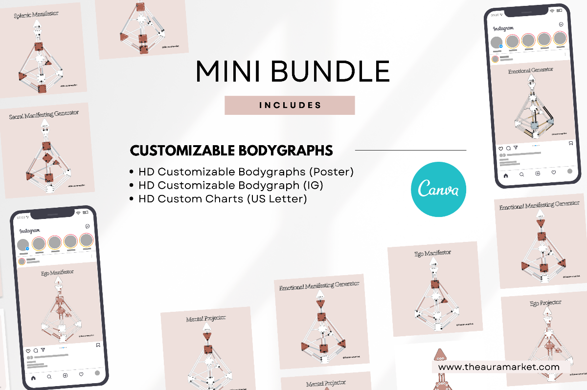 Digital Mini Bundle: Human Design Canva Templates CUSTOMIZABLE BODYGRAPHS