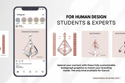 Digital Mini Bundle: Human Design Canva Templates CUSTOMIZABLE BODYGRAPHS