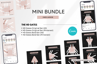 Digital Mini Bundle: Human Design Canva Templates GATES