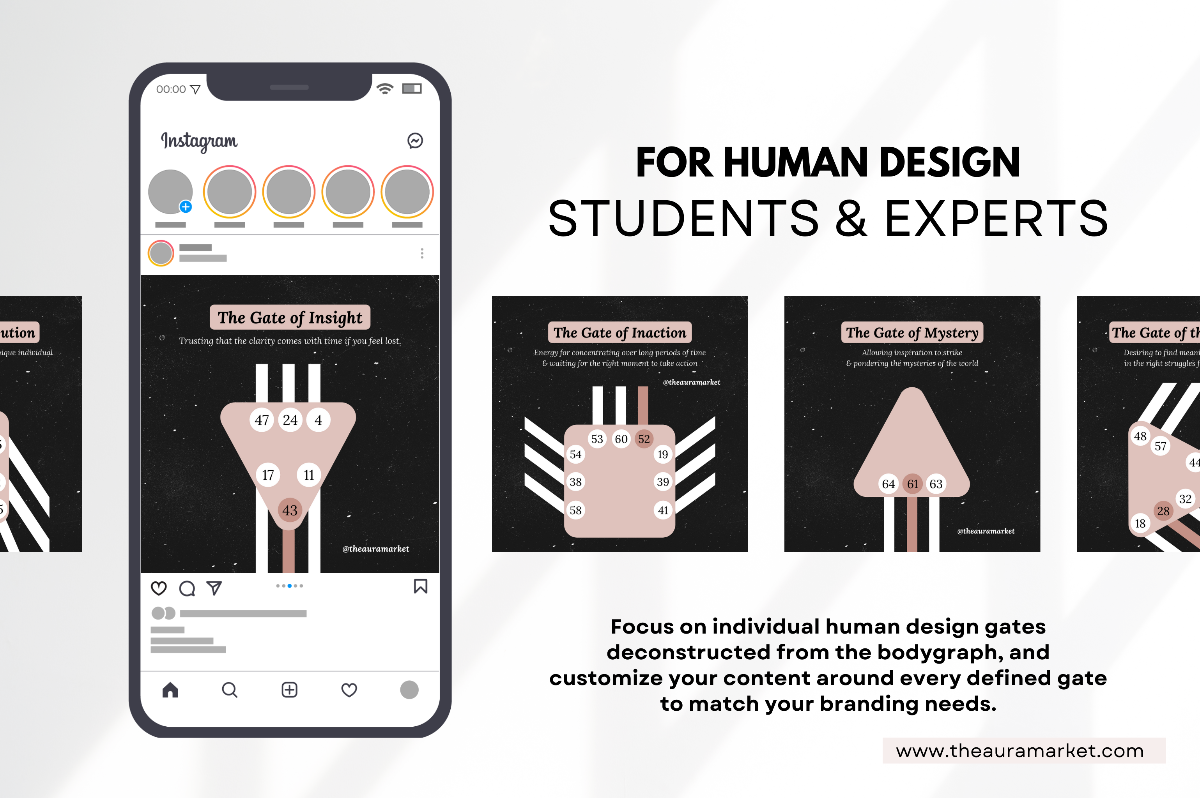 Digital Mini Bundle: Human Design Canva Templates GATES