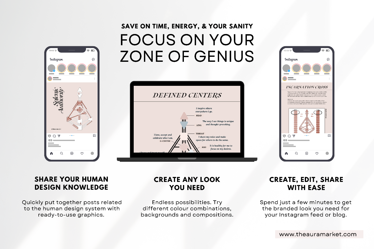 Digital Mini Bundle: Human Design Canva Templates INSTAGRAM POSTS