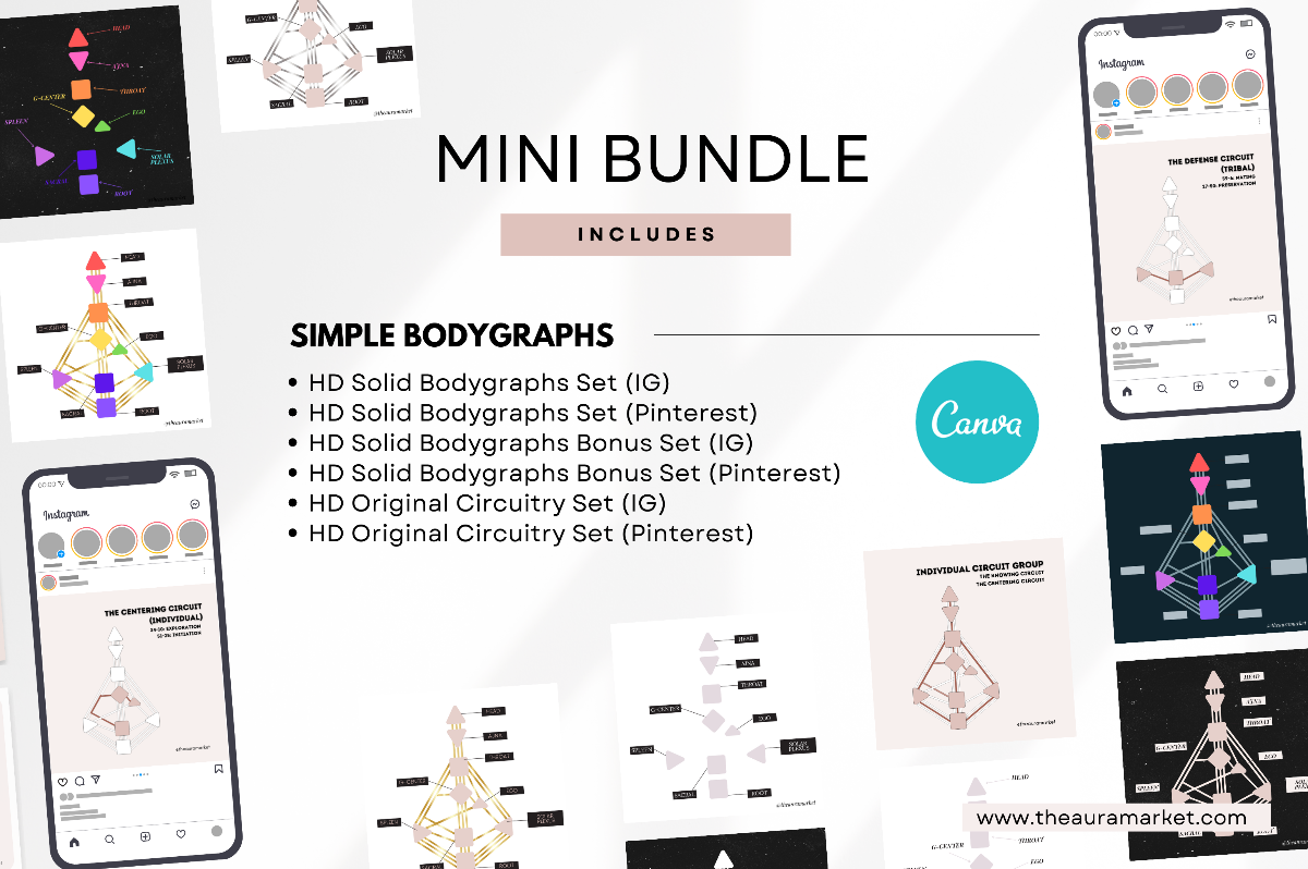 Digital Mini Bundle: Human Design Canva Templates SIMPLE BODYGRAPHS