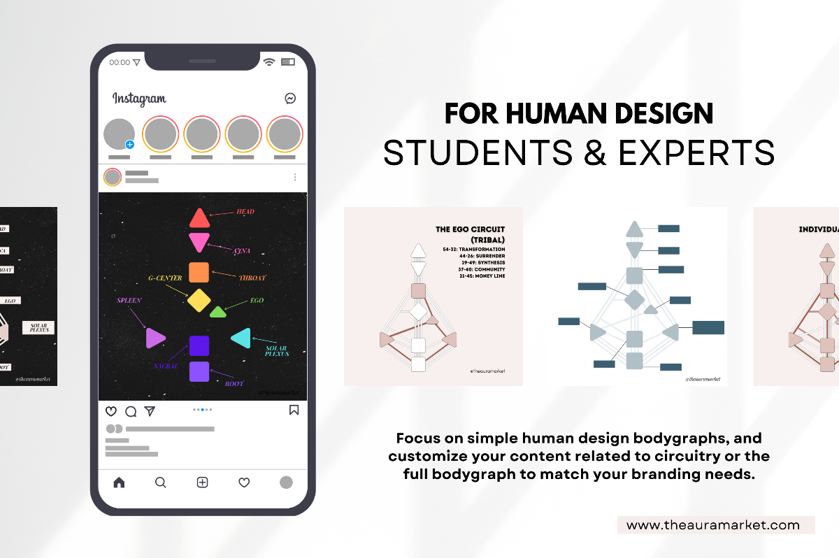 Digital Mini Bundle: Human Design Canva Templates SIMPLE BODYGRAPHS