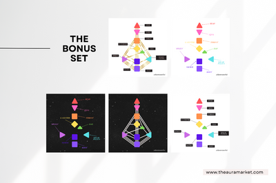 Digital Mini Bundle: Human Design Canva Templates SIMPLE BODYGRAPHS