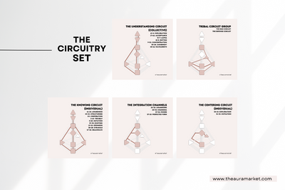 Digital Mini Bundle: Human Design Canva Templates SIMPLE BODYGRAPHS