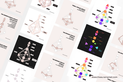 Digital Mini Bundle: Human Design Canva Templates SIMPLE BODYGRAPHS