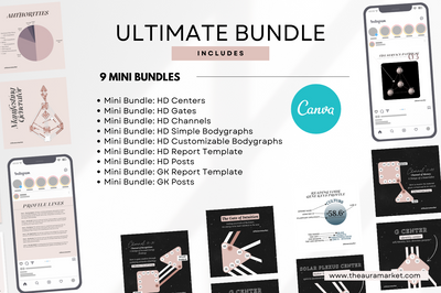 Digital Ultimate Human Design and Gene Keys Canva Templates Bundle