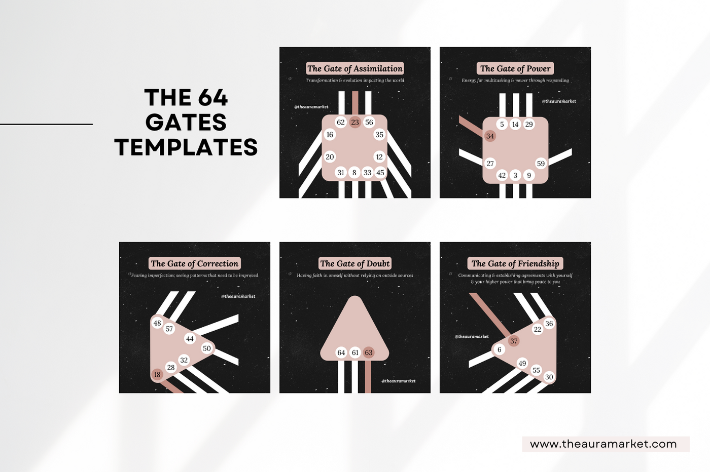 Digital Ultimate Human Design and Gene Keys Canva Templates Bundle