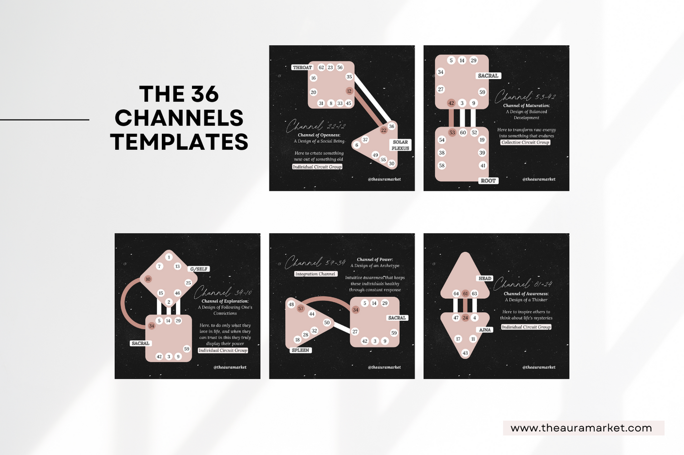 Digital Ultimate Human Design and Gene Keys Canva Templates Bundle