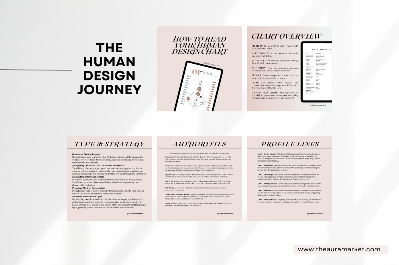 Digital Ultimate Human Design and Gene Keys Canva Templates Bundle