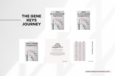 Digital Ultimate Human Design and Gene Keys Canva Templates Bundle