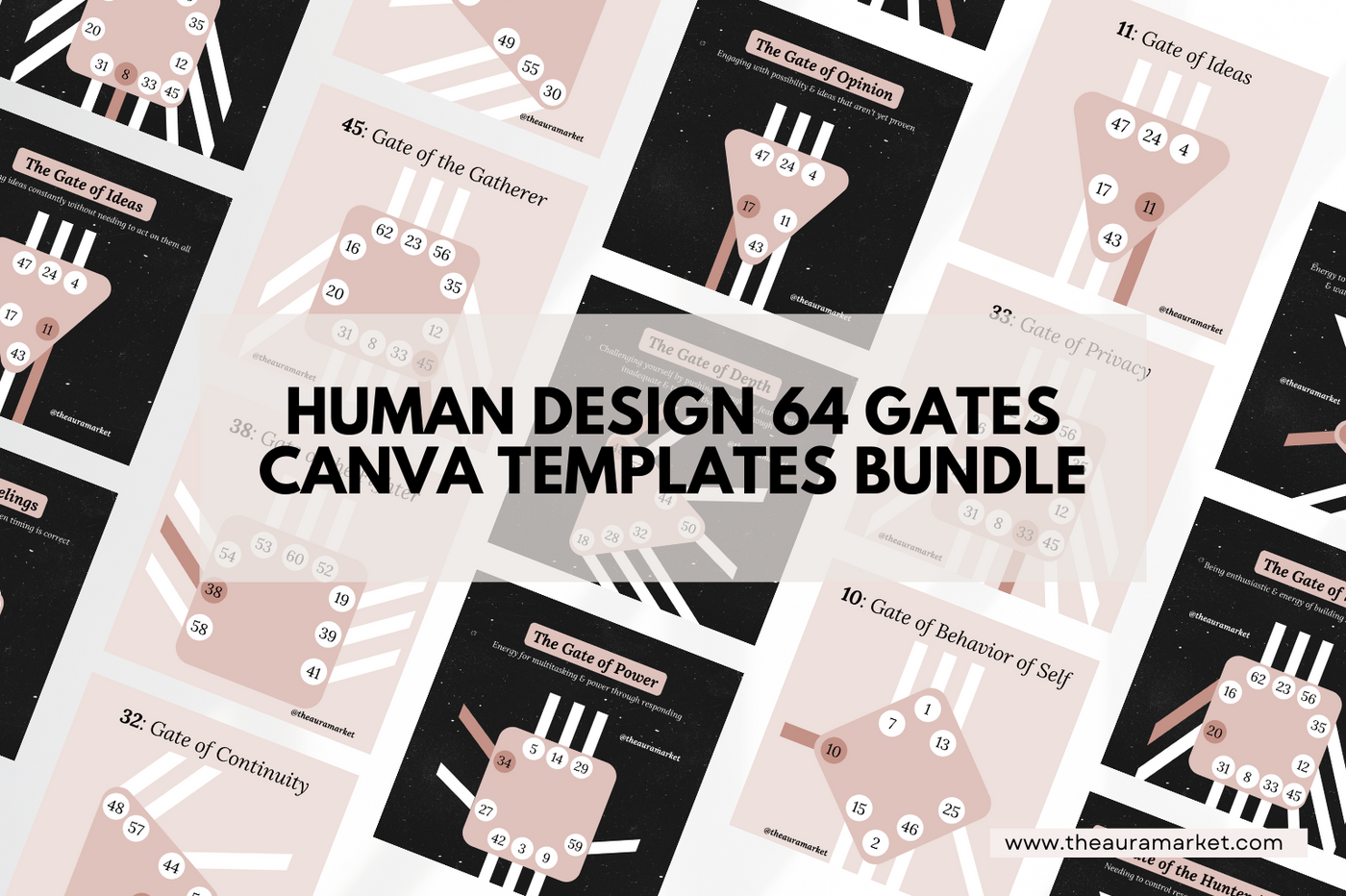 Digital Ultimate Human Design and Gene Keys Canva Templates Bundle