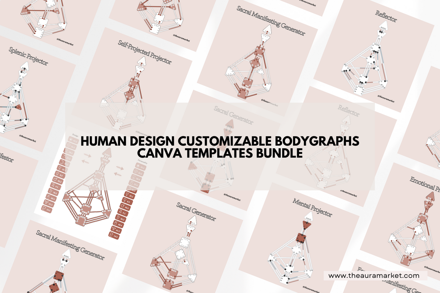 Digital Ultimate Human Design and Gene Keys Canva Templates Bundle
