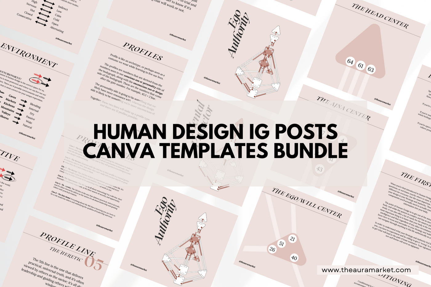 Digital Ultimate Human Design and Gene Keys Canva Templates Bundle